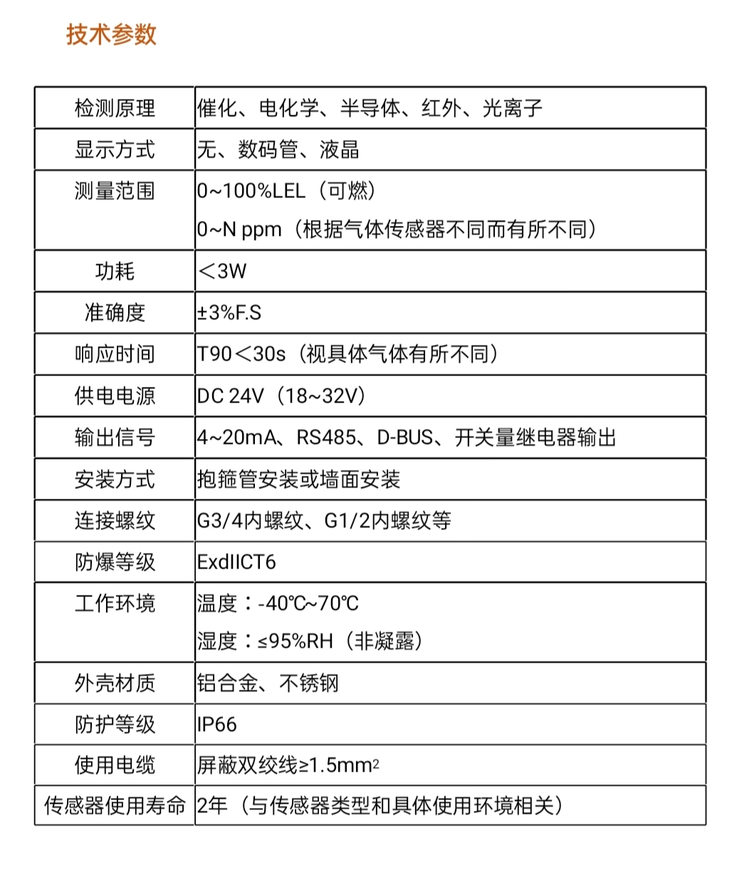 氣體探測器技術(shù)參數(shù).jpg